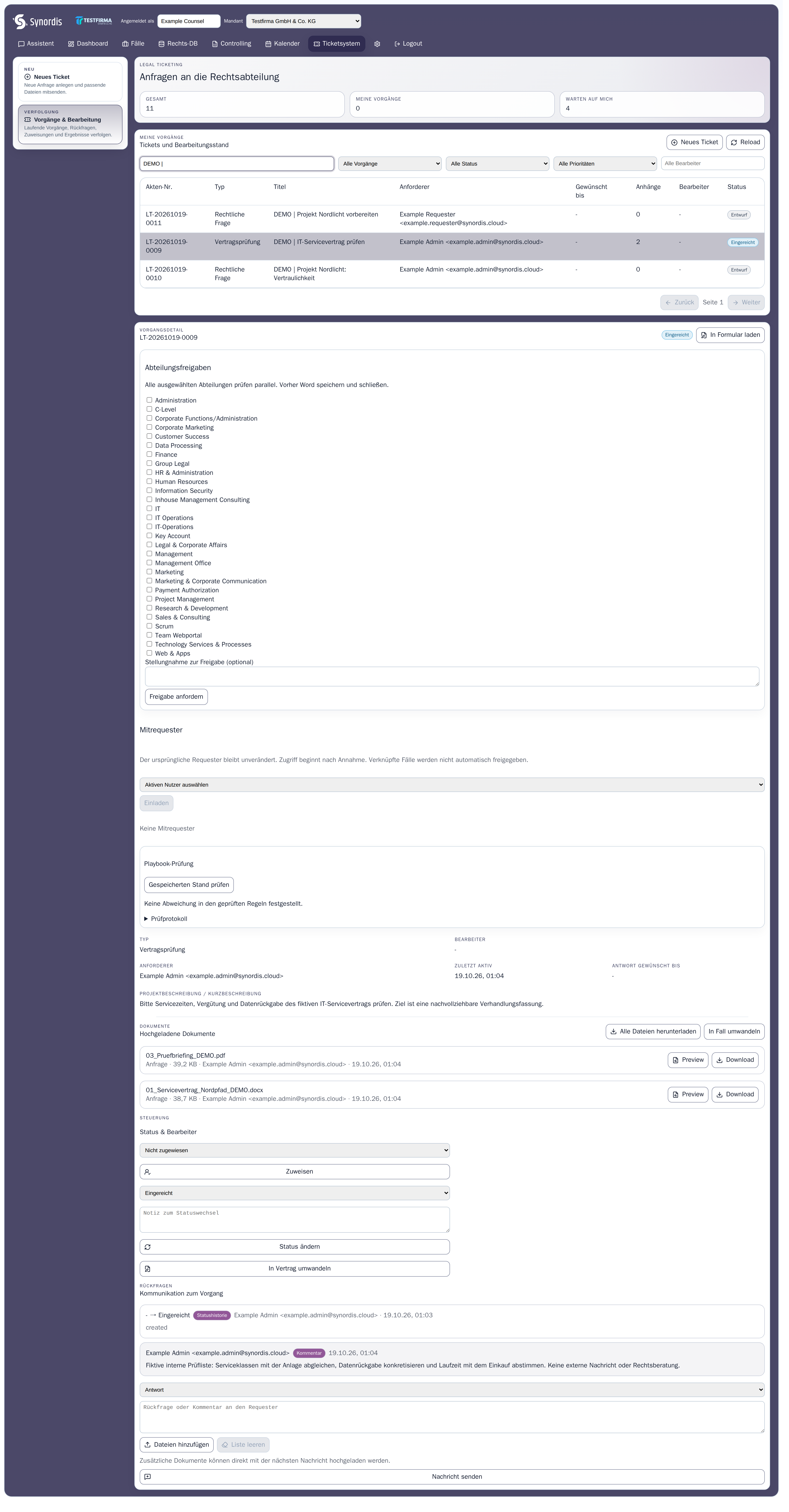 Synordis-Ticketsystem mit Bearbeitungsstand und zugeordneten Vorgängen